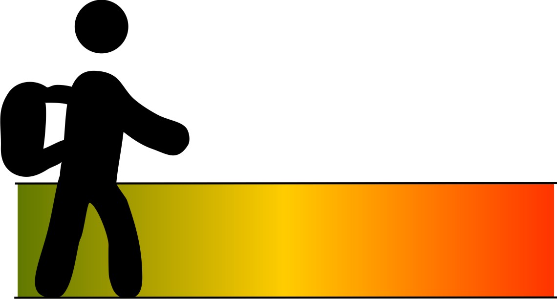 Sul bordo del cratere | difficoltà: facile